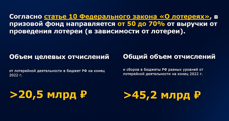 Куда идут деньги от продажи лотерейных билетов Столото: распределение выручки по закону